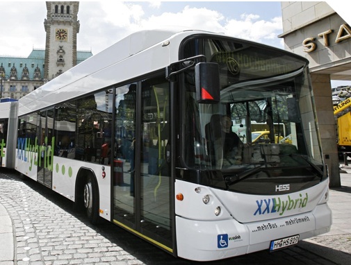 A bus using ultracapacitor tech from Maxwell, image courtesy of Maxwell.